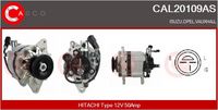 Generator Generator