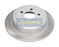 спирачен диск