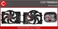 Elektromotor, Kühlerlüfter
