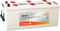 Starterbatterie