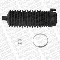 Faltenbalgsatz, Lenkung