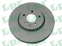 спирачен диск