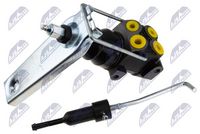 регулатор на спирачната сила