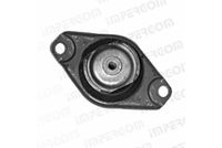 окачване, двигател