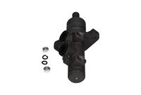 Спирачна помпа