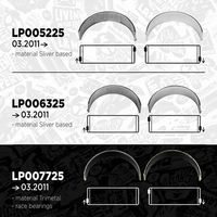 Thumbnail - Drijfstanglagerset - LP007725 - ET ENGINETEAM