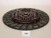 Disc ambreiaj ASHIKA, Cod: 80-01-130