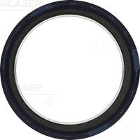 Wellendichtring, Kurbelwelle