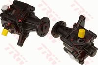 Hydraulikpumpe, Lenkung