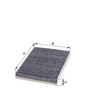 Filter, Innenraumluft
