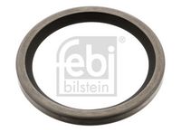 Dichtung, Thermostat