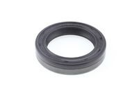 Wellendichtring, Kurbelwelle