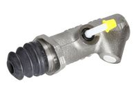 Geberzylinder, Kupplung