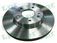 спирачен диск