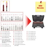 SET SCULE DEBLOCARE