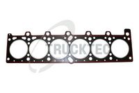 гарнитура, цилиндрова глава