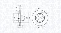 Bremsscheibe