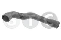 маркуч на радиатора