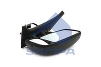 Oglinda exterioara SAMPA, Cod: 078.445