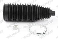 Faltenbalgsatz, Lenkung