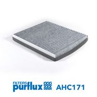 Filter, Innenraumluft