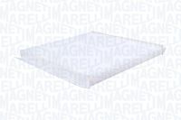 Filter, Innenraumluft