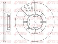 спирачен диск
