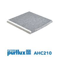 Filter, Innenraumluft