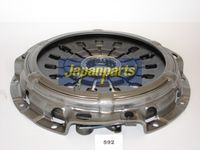 Placa presiune ambreiaj JAPANPARTS, Cod: SF-592