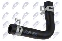 Šļūtene, Kartera ventilācija GPP-SB-004 NTY