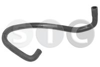 маркуч на радиатора