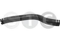 маркуч на радиатора