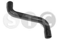 маркуч на радиатора