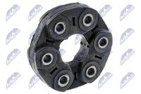 Шарнир, карданен вал