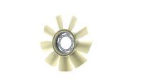 Thumbnail - Koelventilatorwiel - CFW83000P - MAHLE