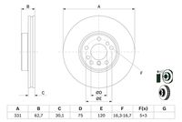 Bremsscheibe