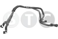 маркуч на радиатора