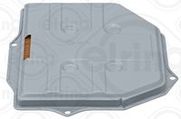 Hydraulikfilter, Automatikgetriebe