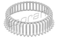 Sensorring, ABS Sensorring, ABS