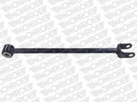 Lenker, Radaufhängung