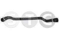 маркуч на радиатора