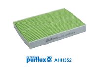 Filter, Innenraumluft