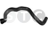 маркуч на радиатора