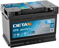 Starterbatterie