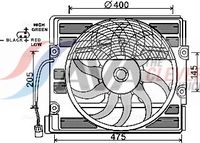 вентилатор, охлаждане на двигателя