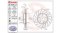 Bremsscheibe