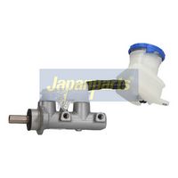 Спирачна помпа