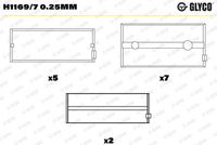 Cuzinet arbore cotit GLYCO, Cod: H1169/7 0.25mm