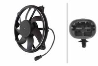 Lüfter, Motorkühlung