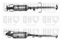 Ruß-/Partikelfilter, Abgasanlage